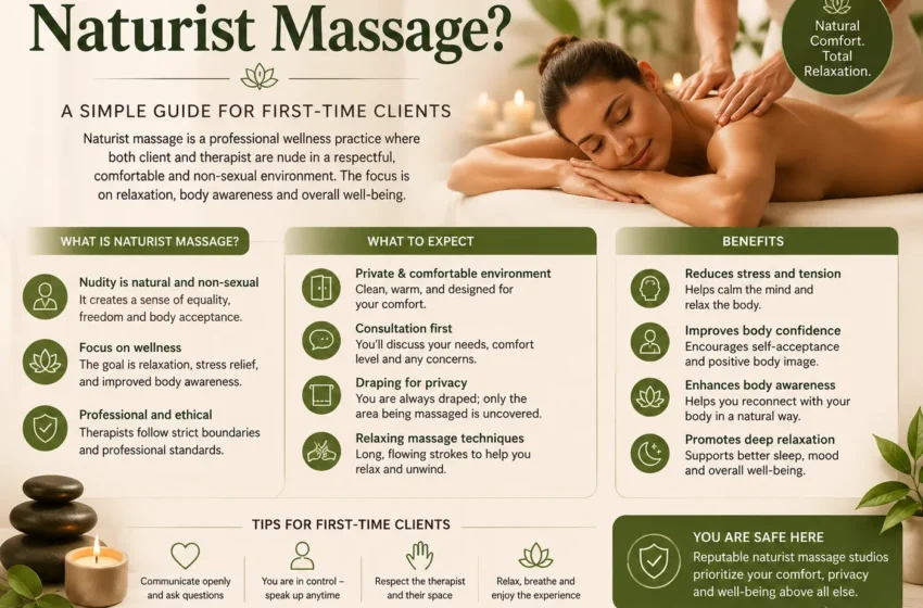  What Is Naturist Massage? A Simple Guide for First-Time Clients
